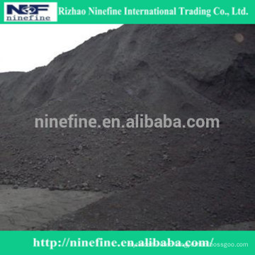 The China Fule Grade Medium Sulfur Raw Petroleum Coke